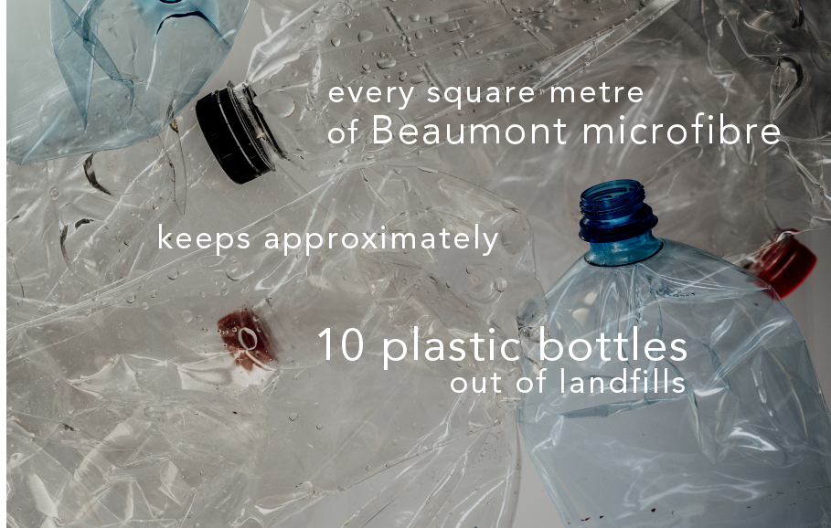 every square metre of beaumont microfibre keeps approximately 10 plastic bottles out of landfills
